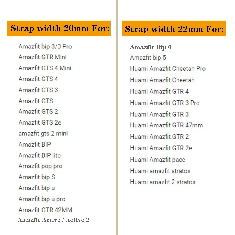 Дышащий силиконовый ремешок для Huami Amazfit GTR mini-4-3-2-2e GTR4 GTR3 GTR2/Active 2, ремешок
