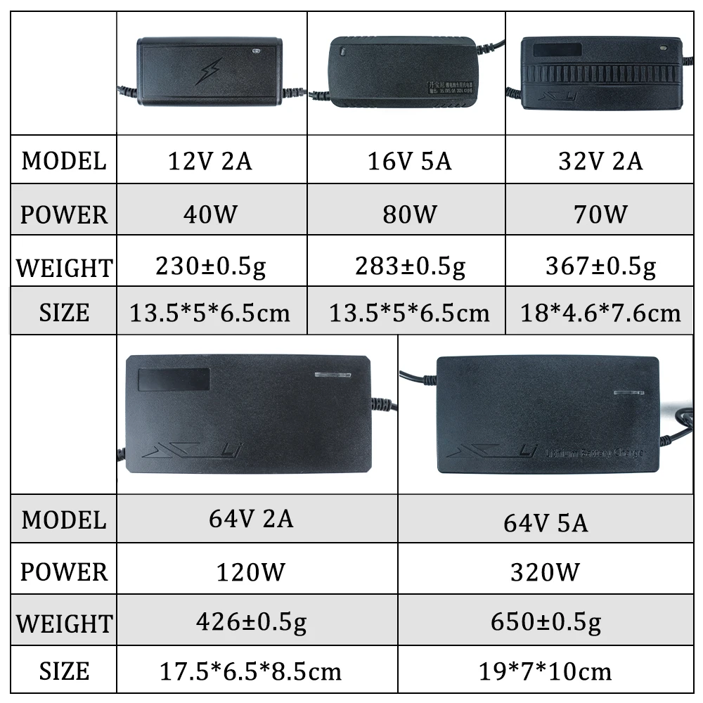 Sodium Battery Charger 64V 2A for 16S 48V NA ion Battery Pack SIB Battery Chargers