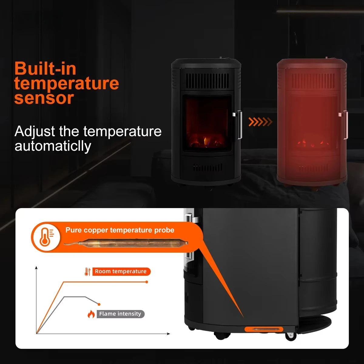 

Portable 3.4kw Living Flame Indoor Room Heater Bedroom-Suitable Household LPG Gas Heater with Battery Power Source