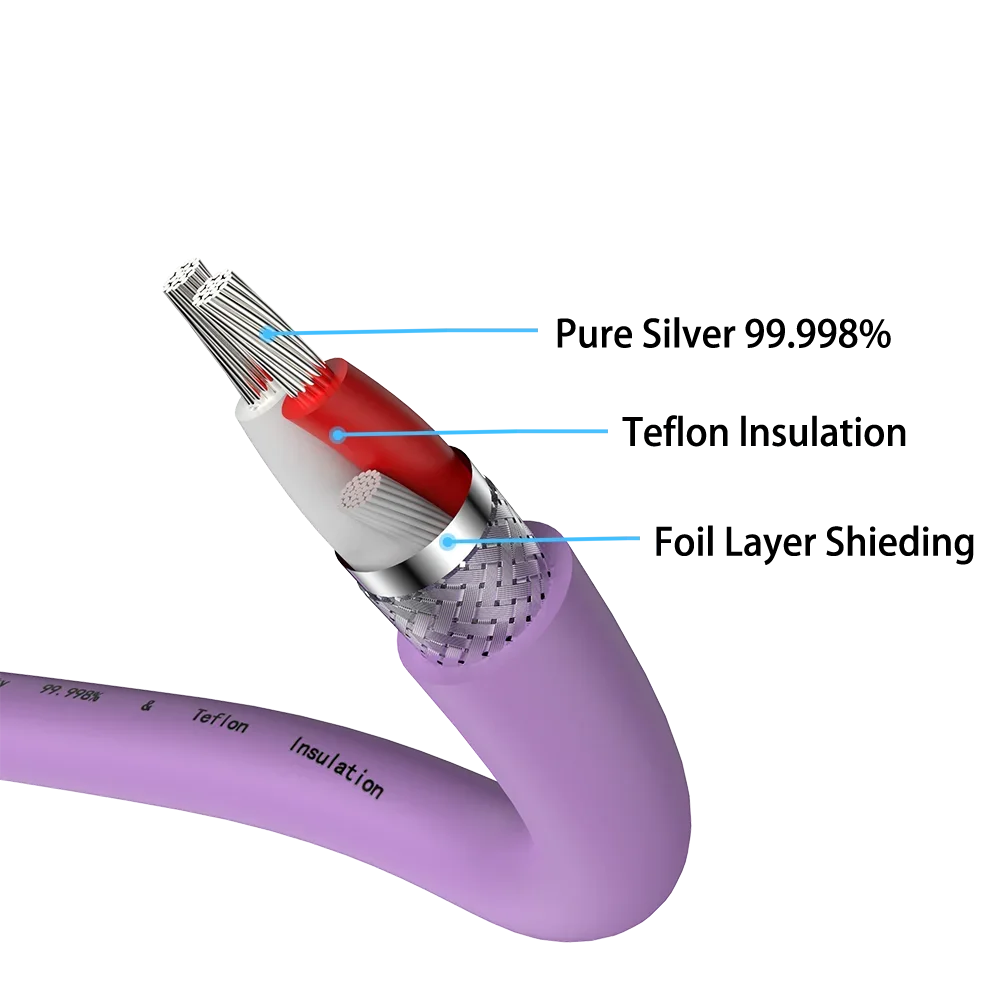 

Audiocrast A85 2Cores 99.998% 4N Pure Silver Audio Cable With PTFE Insulation HiFi DIY Audio RCA Bulk Cable