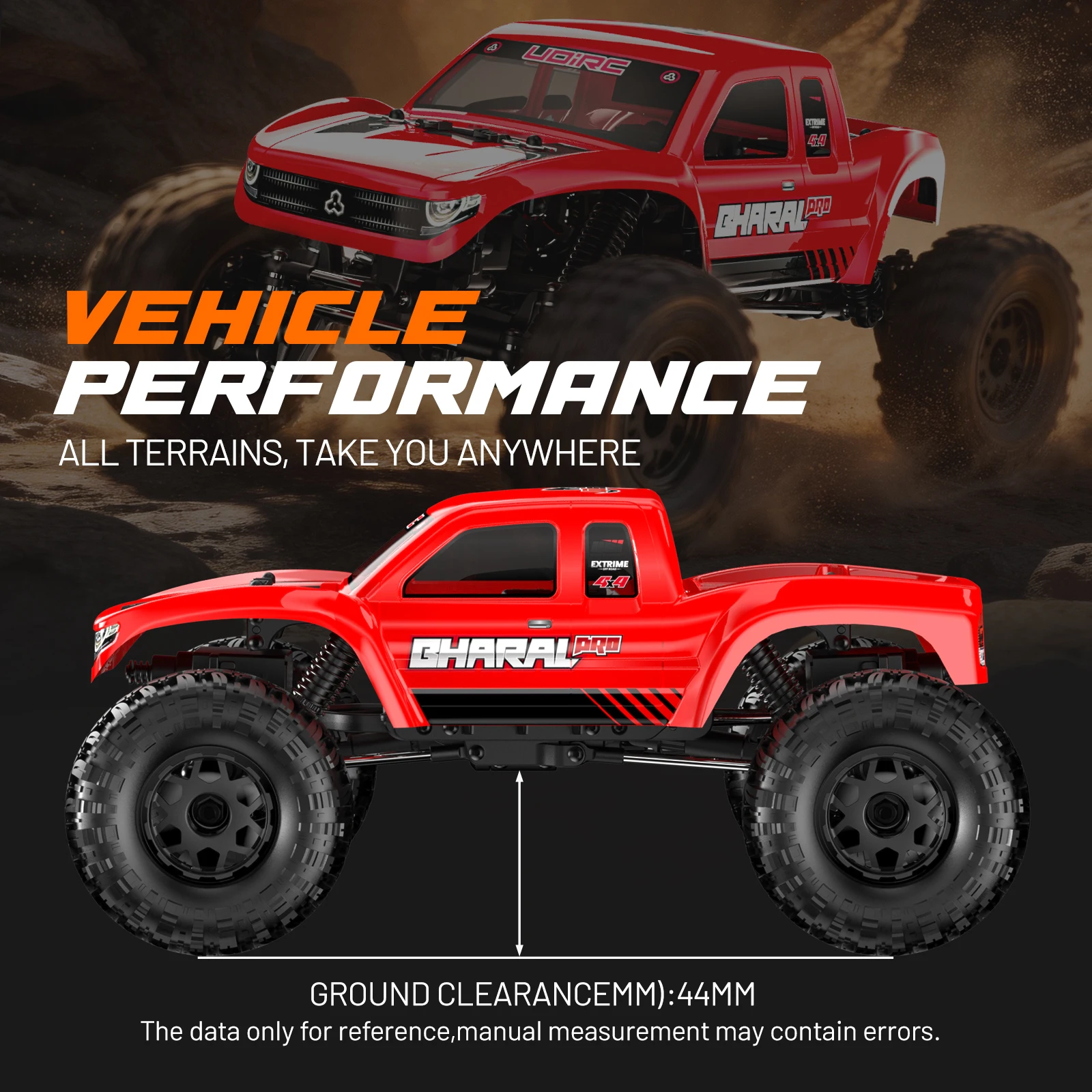 Thumbnail 4 - #5 Trending RC Rock Crawler Trucks Right Now