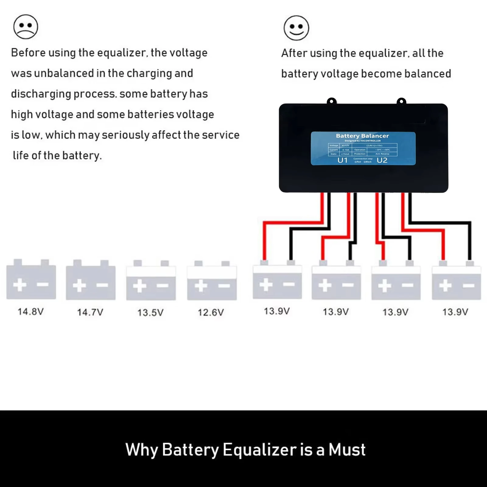 48V Battery Equalizer Solar Voltage Balancer for Lead Acid 4 x 12V Battery System Series-Parallel Connected Charge Controller