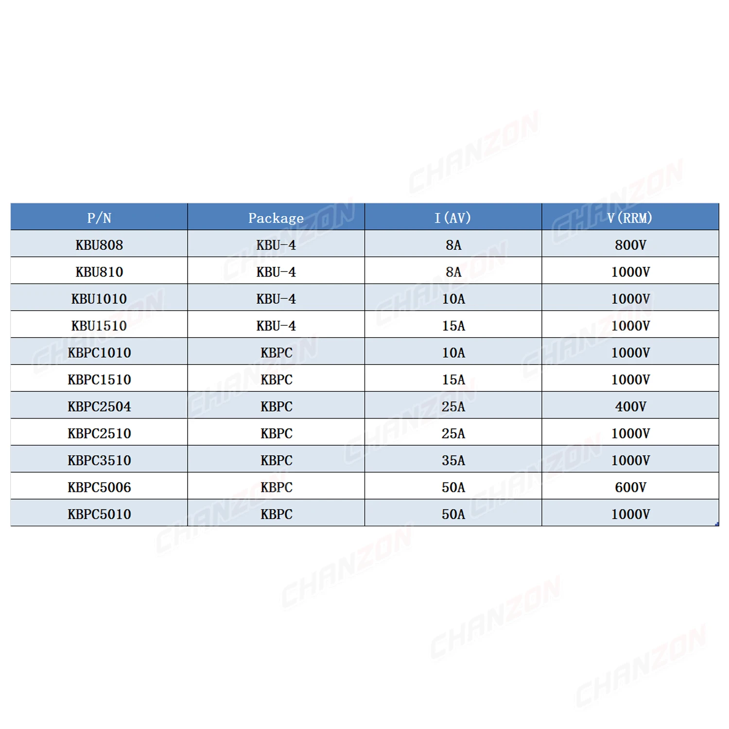 KBU808 KBU810 KBU1010 KBU1510 KBPC1010 KBPC1510 KBPC2504 KBPC2510 KBPC3510 KBPC5006 KBPC5010 Diode Bridge Rectifier High Power