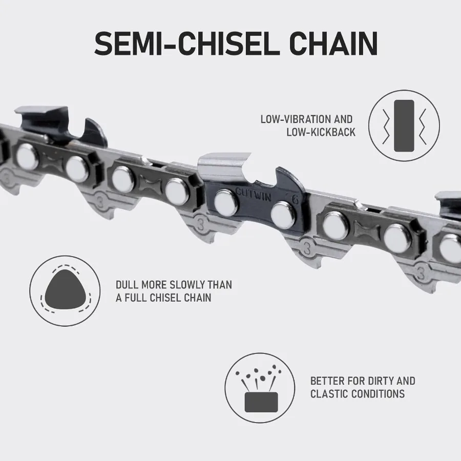 3 шт., 18-дюймовая цепь для бензопилы CW-S62, 3/8 дюйма, шаг LP, калибр 0,50 дюйма, 62 приводные звенья, одобренные UL, сменные пилы с низкой пряжкой, подходят