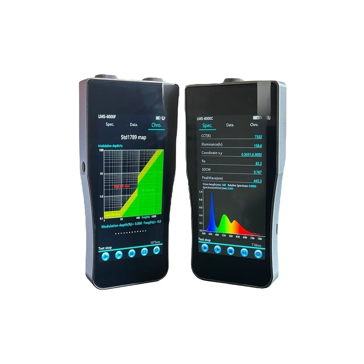 

Lisun Pocket Light Spectrum Meter for Chromaticity Coordinates and Spectrum Test Luminometer