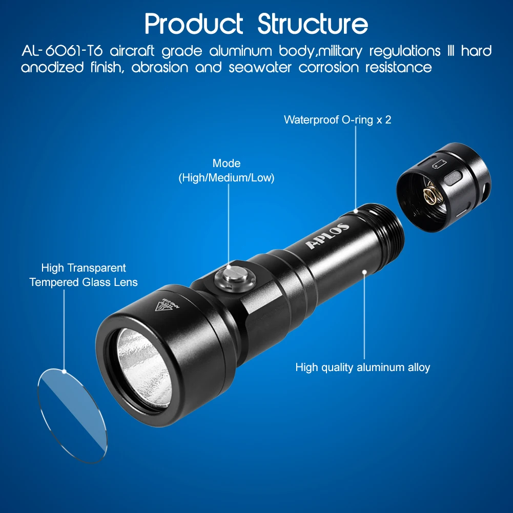 Imagem -02 - Led Lanterna de Mergulho de Alto Brilho Ipx8 Impermeável Ipx8 Lanterna de Mergulho Ap40 4000 Lumens 150m Aplos-xhp70