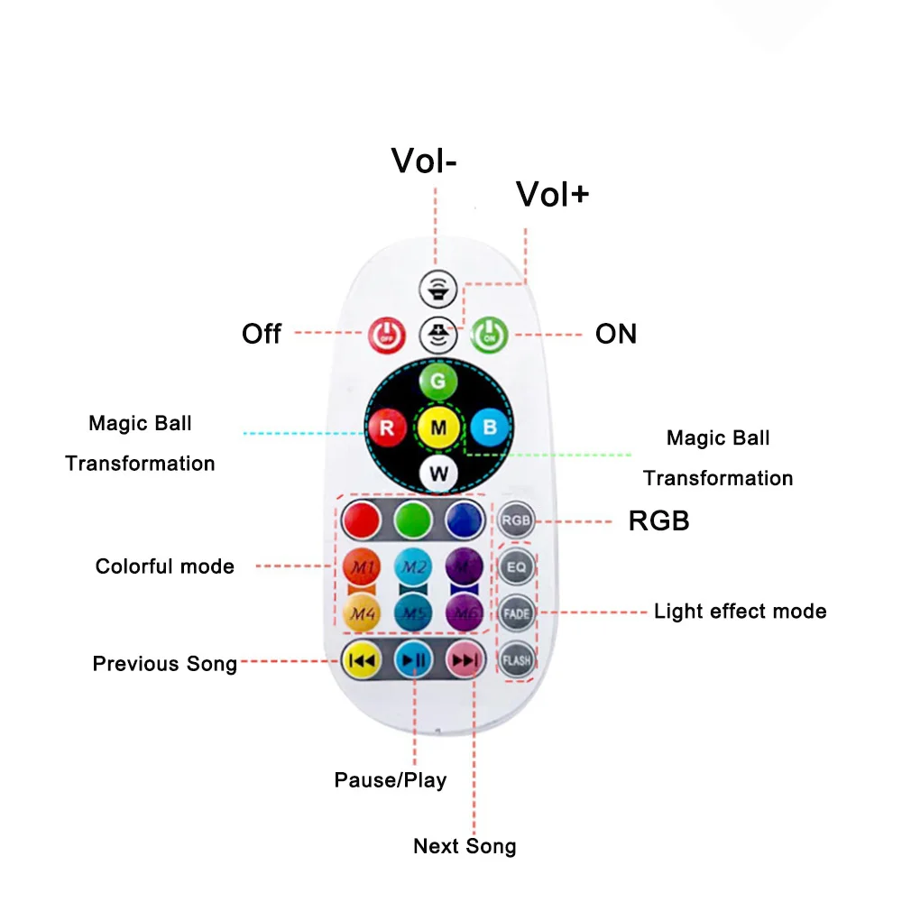 LED Music Ceiling Light 36W Bluetooth Bedroom Lighting Remote Control AC85-265V for Home Living Room RGB Modern Ceiling Light