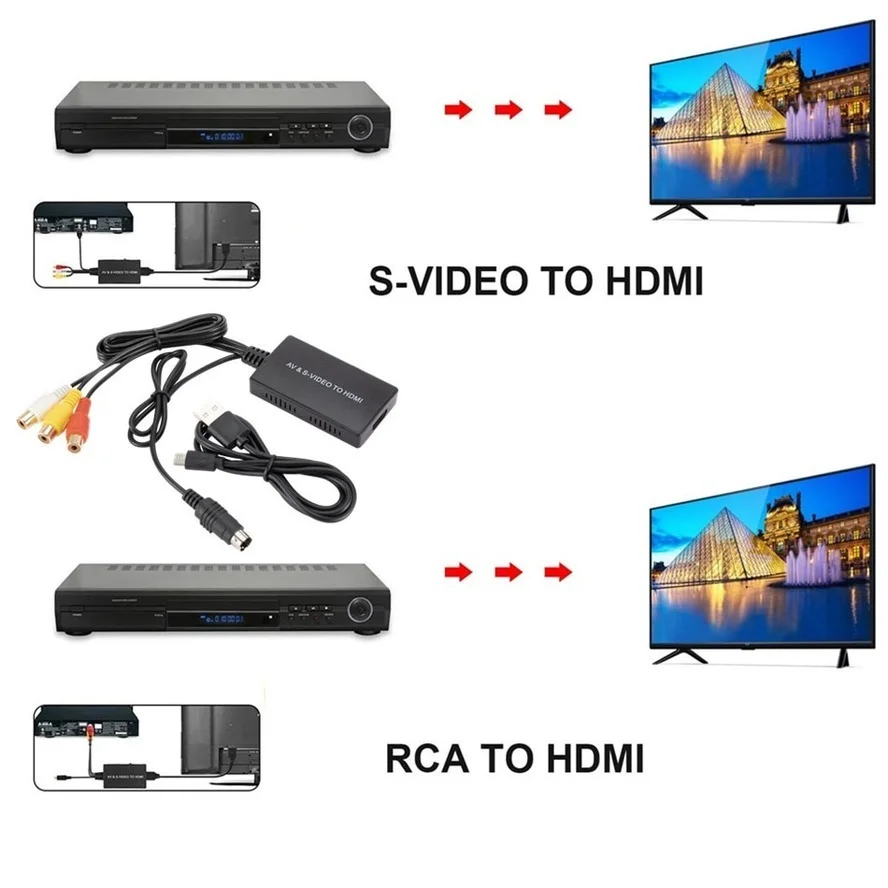 Konwerter Svideo na HDMI s-video i 3RCA CVBS konwerter audio-wideo obsługa 1080P/720P na PC Laptop PS