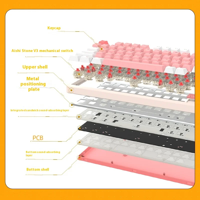 Fepro75/98 トリプルモード RGB ホットスワップ可能なワイヤレスメカニカルキーボードブルーティーレッドスイッチノートブックゲームとアクセサリー