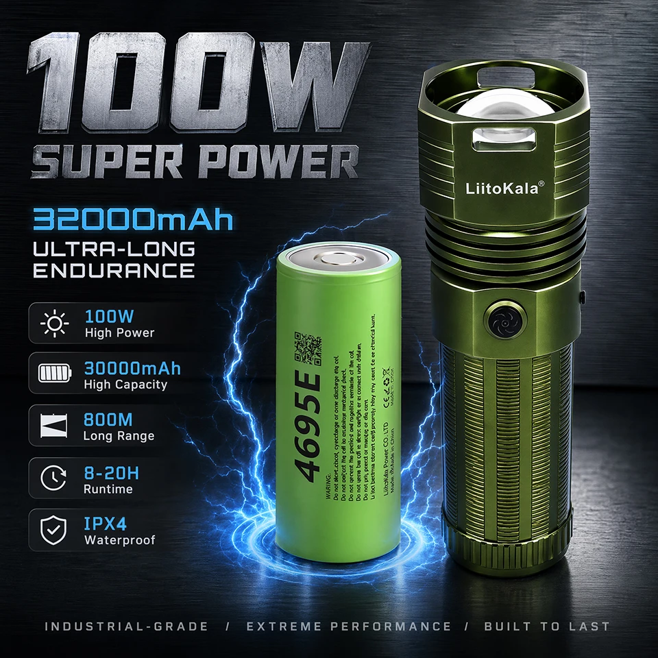 LiitoKala LF-4695A 50W 100W White Laser Flashlight 2800LM 6000LM High Power USB C Torch with Power Bank – Battery Not Included