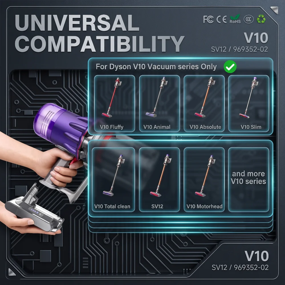 Upgraded 6000mAh Cordless Vacuum Battery for Dyson V6 V7 V8 DC62 SV10 SV11 Animal Absolute Fluffy Handheld Power Replacement