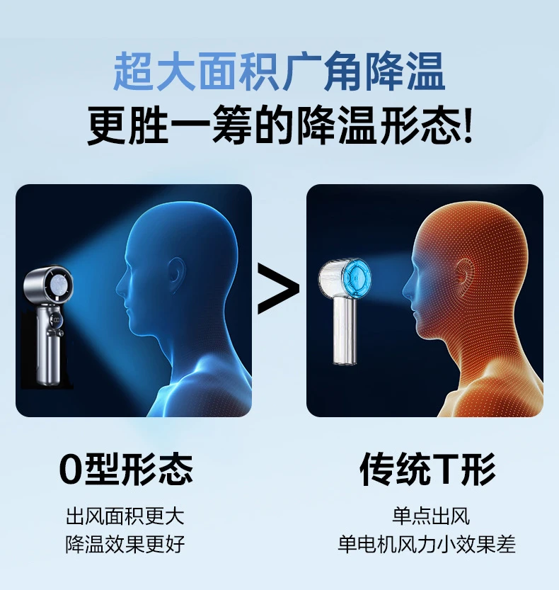 Handheld, high-speed cooling, small fan, portable, turbo ice, small electric fan