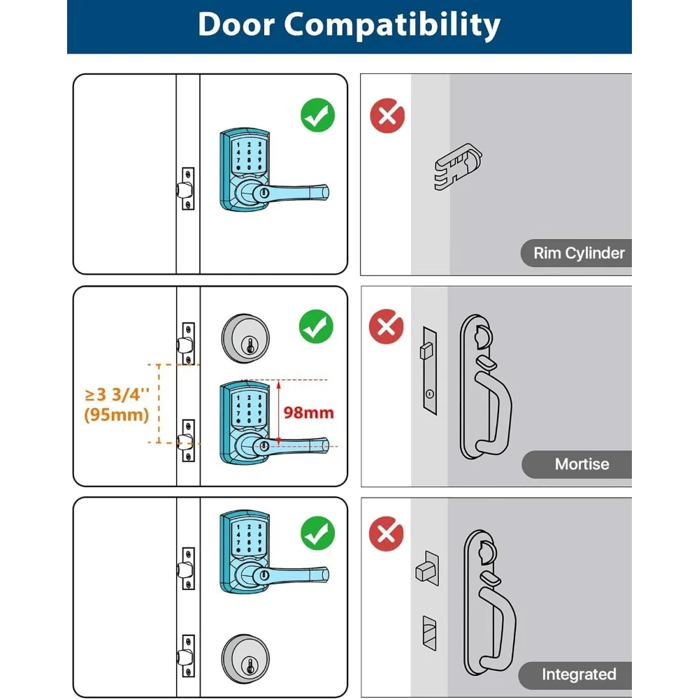 Keyless Entry Door Lock with Keypad and Handle for Front Doors, Touchscreen, Anti-peep Password, Auto-Locking, Matte Black 4 Pac