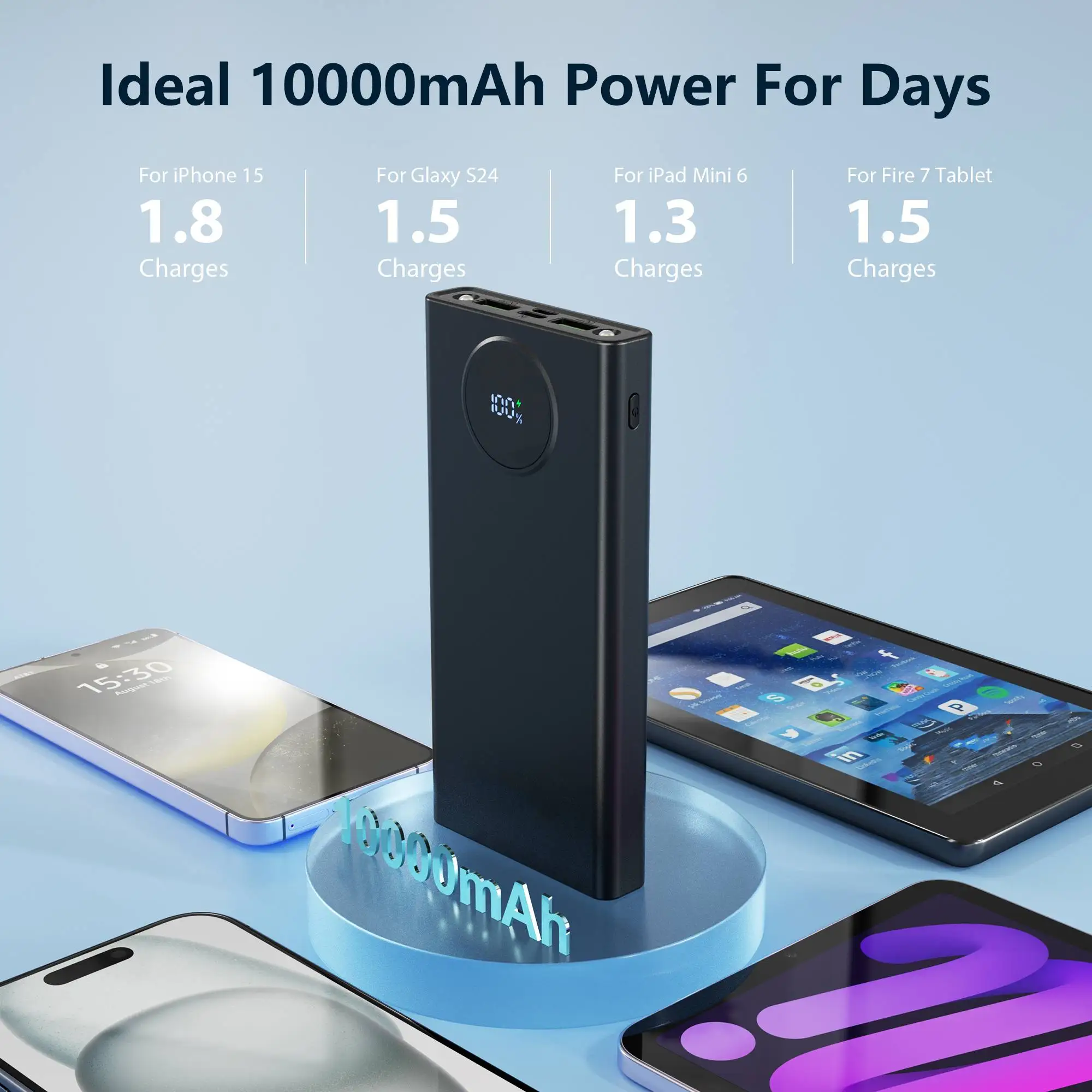 شاحن محمول 10000 مللي أمبير PD 22.5 وات، حزمة بطارية رفيعة مع 3 مخرجات ومدخلين مع شاشة LED لأجهزة USB.