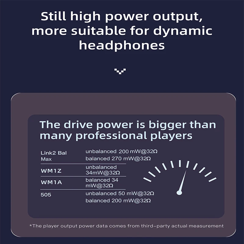 XDUOO Link2 Bal MAX USB DAC и сбалансированный усилитель для наушников Dual CS43131 DAC наушники Amp Type C Link2Bal MAX 4,4 мм + 3,5 мм