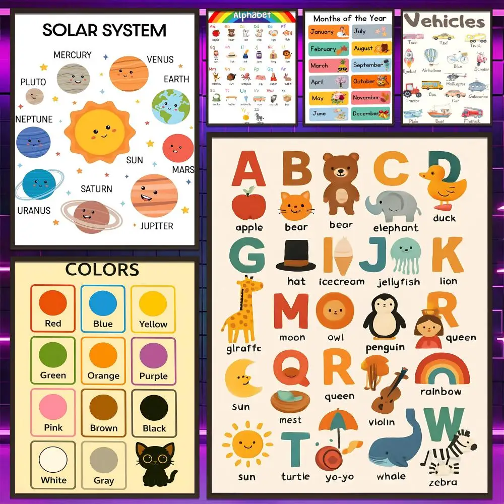 Kids Style Colorful Educational for Kids Poster Versatile HD Waterproof Wall Art Self-Adhesive Decor for Any Space Ideal Gift