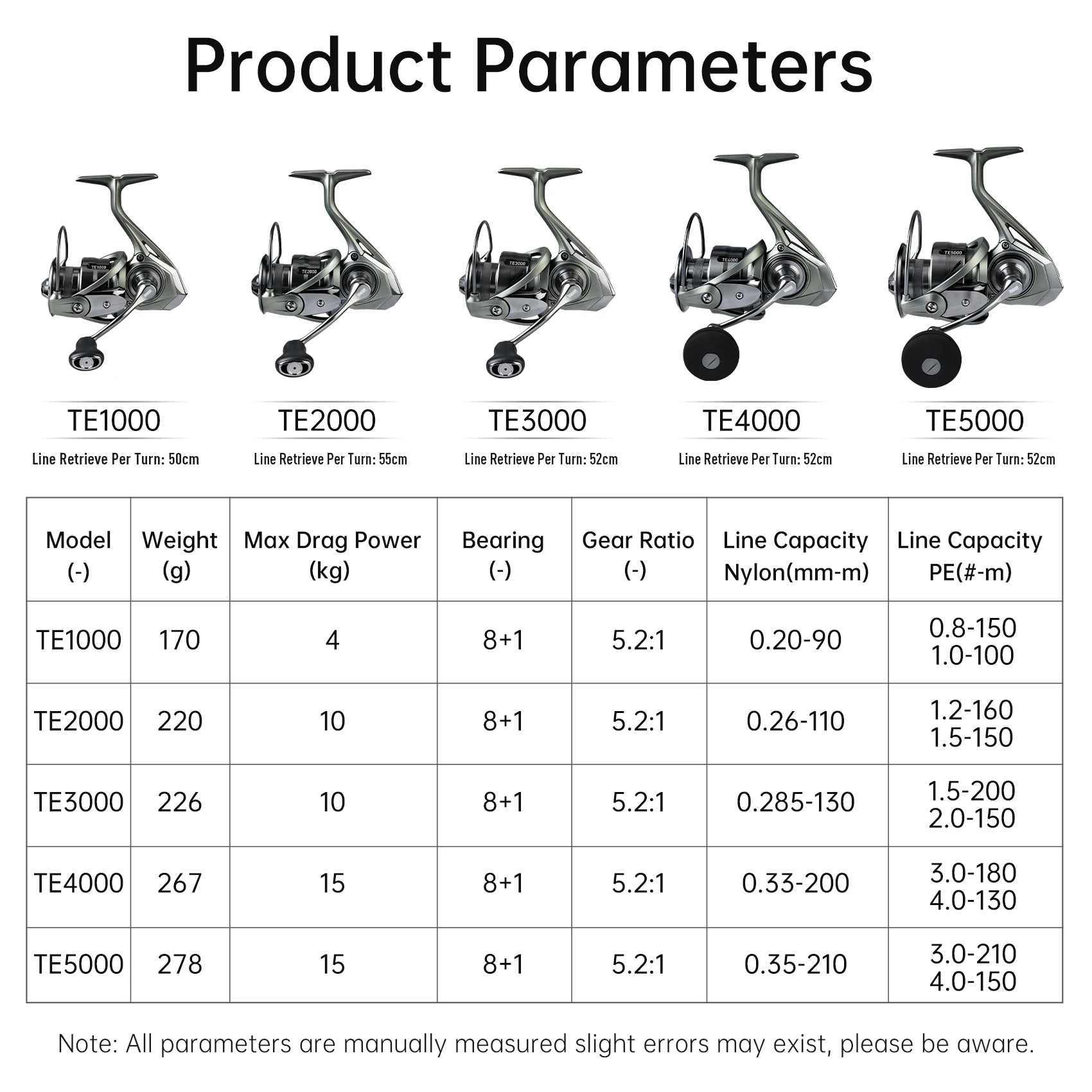 Carretilha de Pesca Kingdom 10 - Kastking Reel Zephyr avaliação e preço