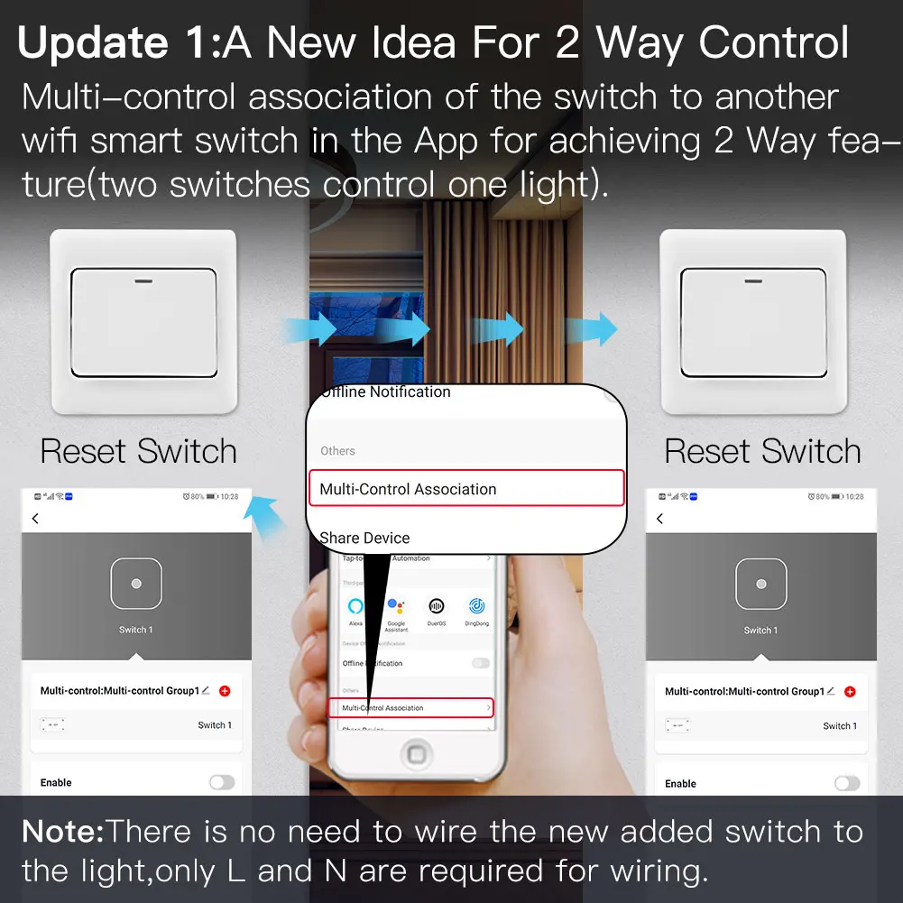MOES 1 Gang Zigbee RF Smart Switch Module 10A Hidden In-wall Relay Module Tuya Smart Life App Alexa Google Yandex Control