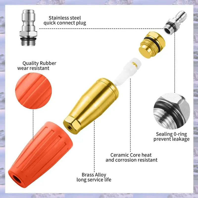 

Turbo Nozzle Pressure Washer 4000 PSI Max Rotating Pressure Washer Nozzle With 1/4 Inch Connect Pressure Washer Tips