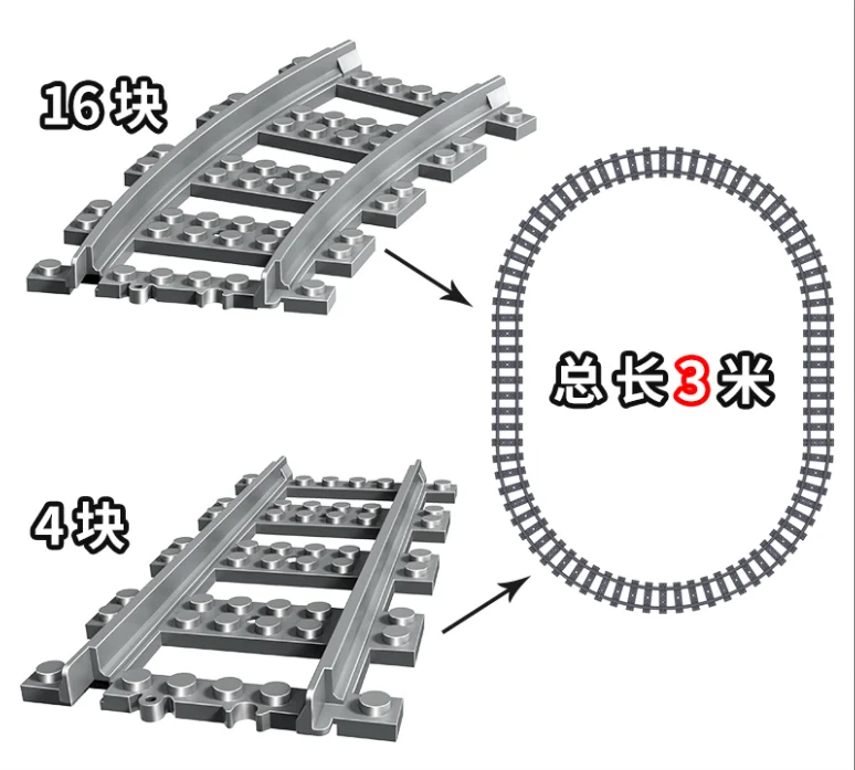 100Pcs City Trains Train Track Rail Bricks Model Toy Soft Track& Cruved& straight For Kids Gift Compatible All Brands Railway