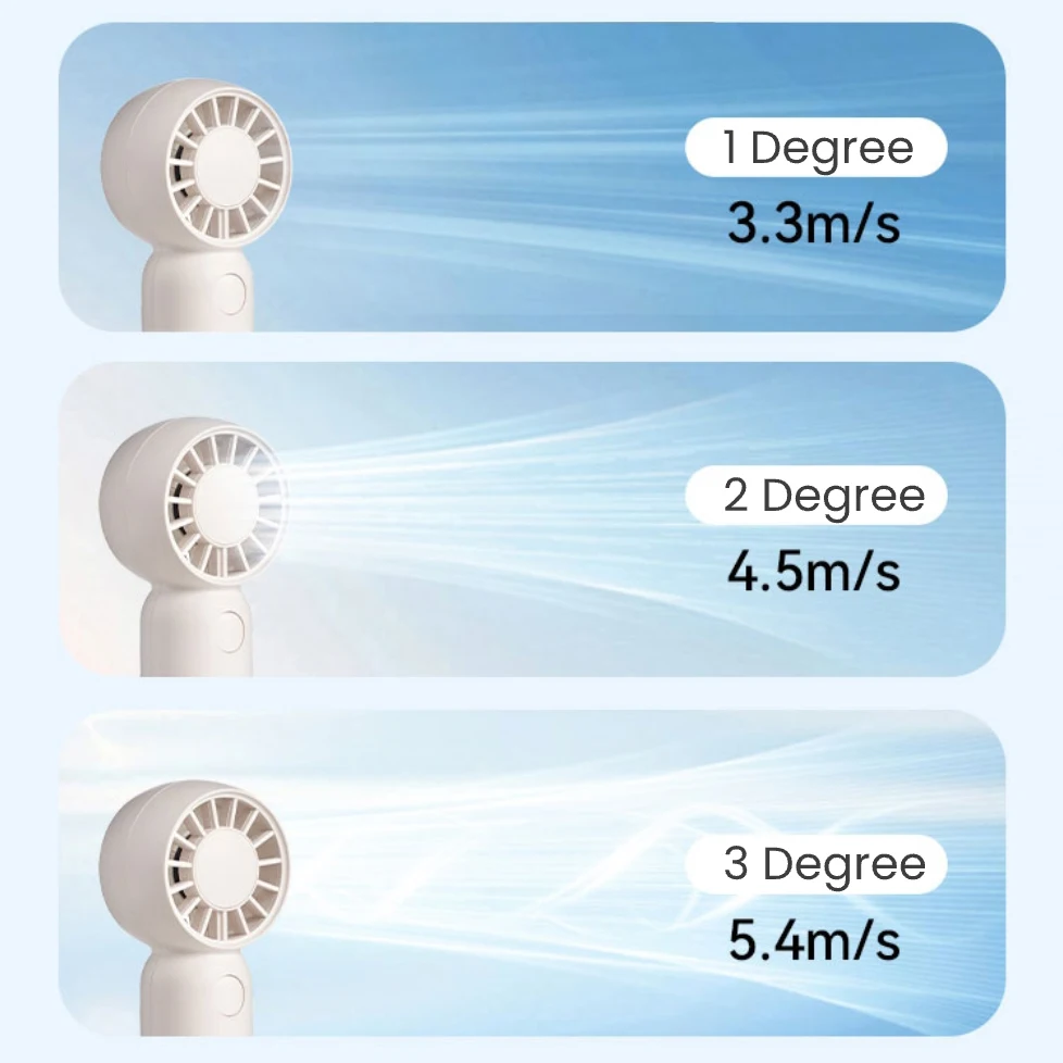 مروحة Xiaomi Mini المحمولة، مروحة جيب صغيرة محمولة، مروحة تبريد خفيفة الوزن تعمل للمكتب والسفر والتخييم وقابلة لإعادة الشحن