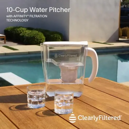 Water Filter Pitcher Including 1 Filter and 3 Extra Replacement Filters