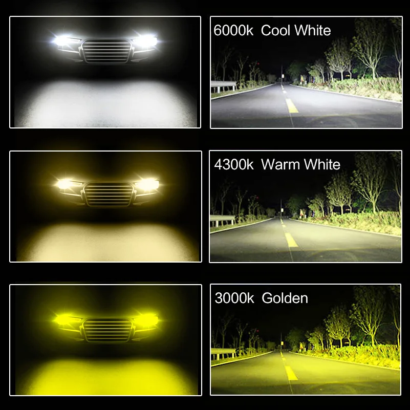 車用LEDヘッドライトランプ 3色変更可能 バルブ ホワイト ゴールデンイエロー 明るいランプ H1 H4 H7 H11 HB3 9005 HB4 9006 9012 H8 H16