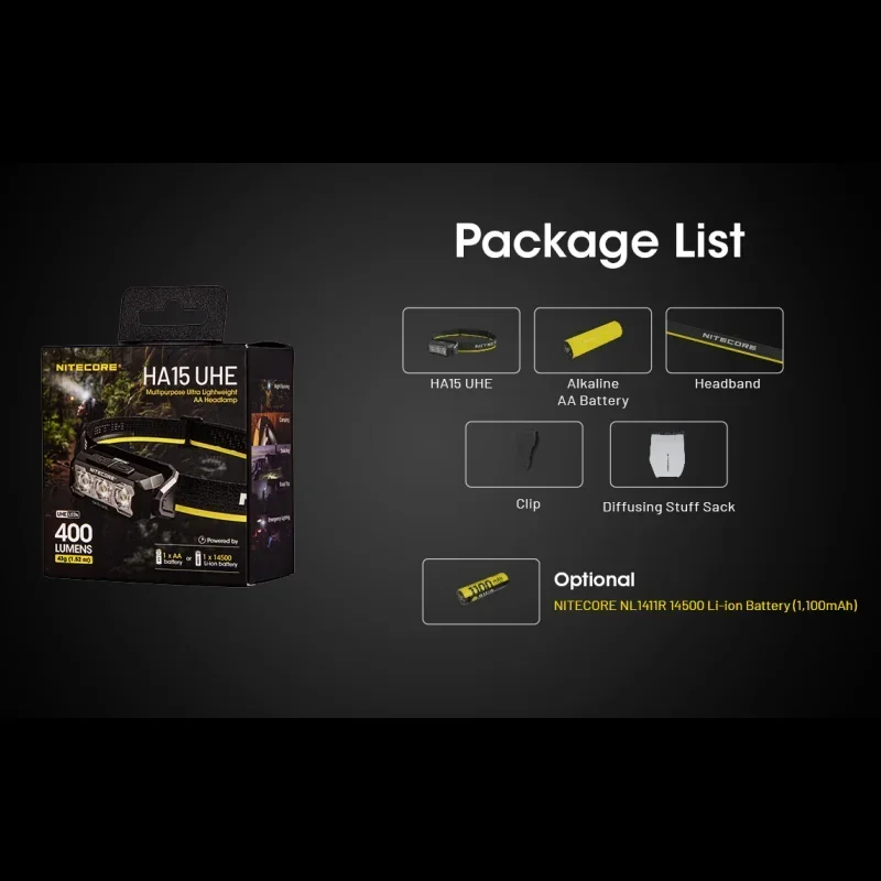 NITECORE HA15 UHE Headlamp 400Lumens 6*NiteLab UHE LEDs Include Battery For Camping, Hiking/Trekking