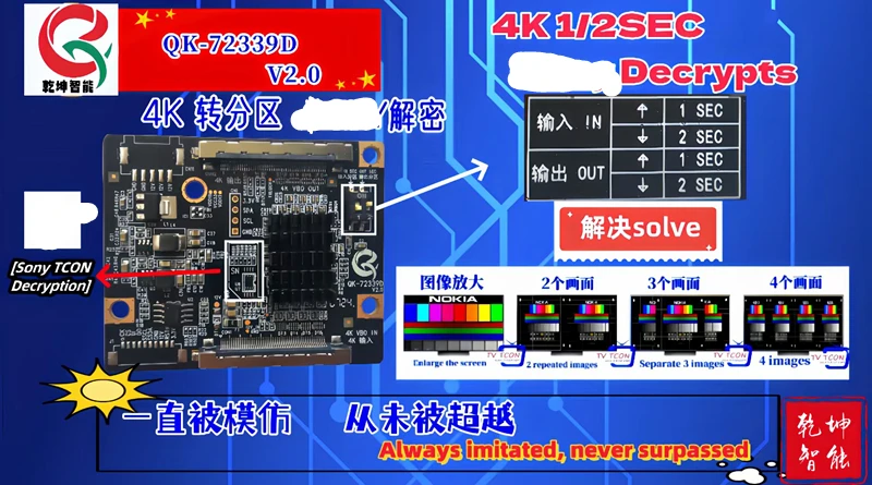 QK-72339D ulepszona wersja V2.0 rozwiązuje Problem partycji ekranu LCD 4K