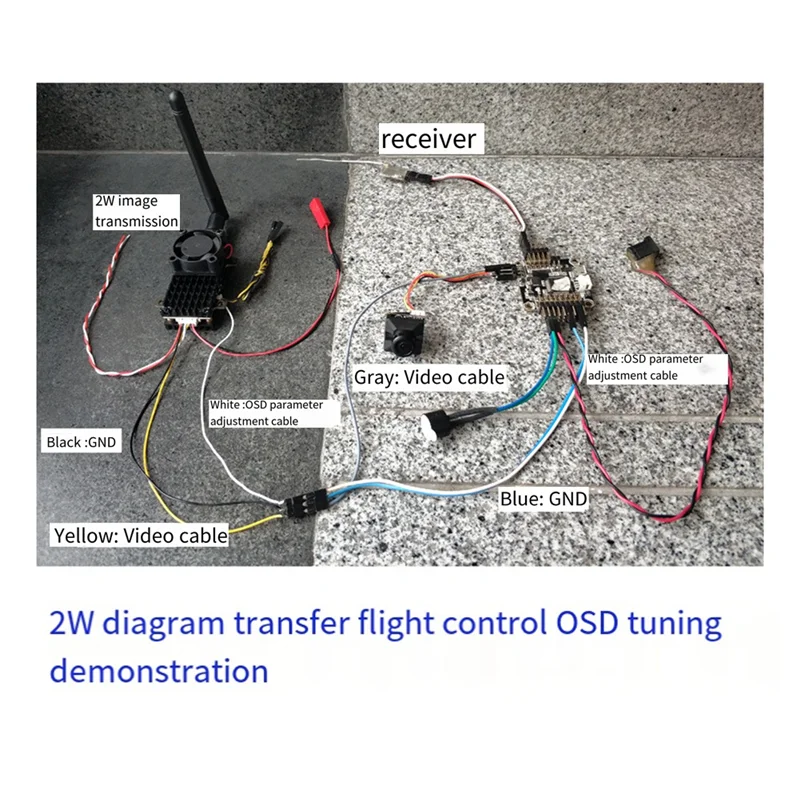 

ABKI-5.8Ghz 2W FPV VTX Transmitter+1500TVL Cam+FPV Antenna 2000MW 48CH Audio Video Transmitter For FPV Long Range Drone