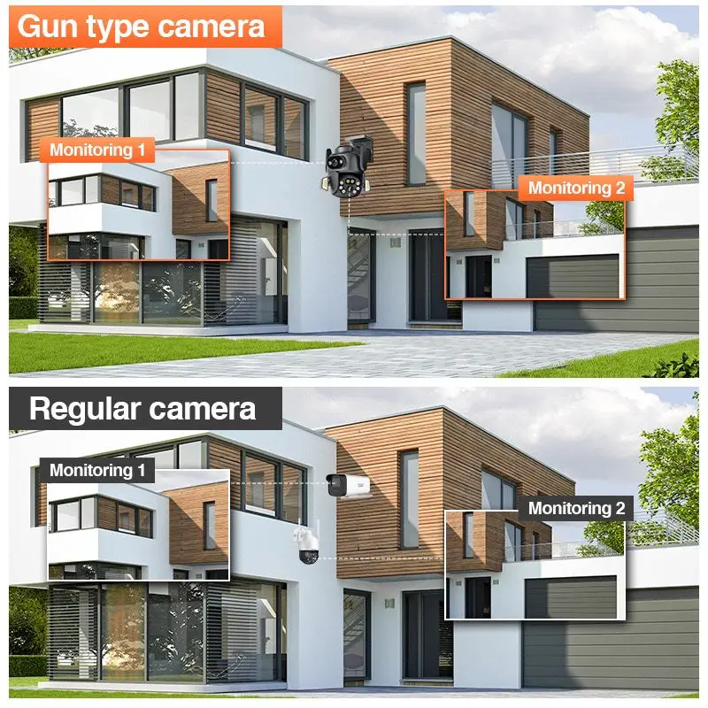 كاميرا ذكية ثنائية العينين مقاومة للماء ، هيكل AI ، تتبع تلقائي ، CCTV ، ، IP66 ، 4K ، 8mp ، WiFi ، PTZ ، شاشة مزدوجة ذكية ، 8