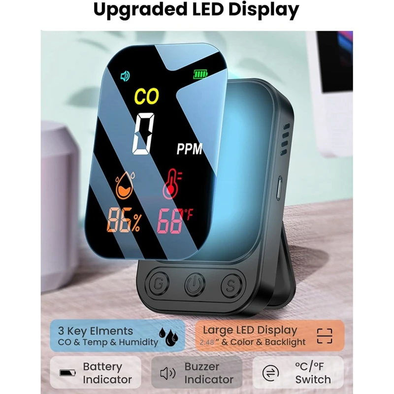 Imagem -04 - Portátil Monóxido de Carbono Detector co Detector Umidade e Temperatura Preto Camping Viagem Casa em 1