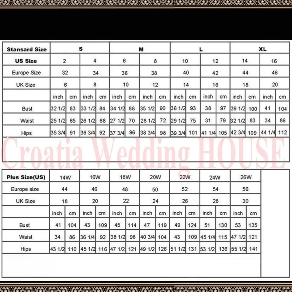 Croatia Extra fee Customized