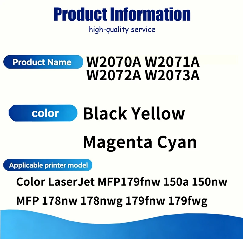 1 set W2070A W2071A W2072A W2073A 118A Toner Cartridge For HP Color LaserJet MFP179fnw 150a 150nw MFP 178nw 179fnw 179fwg 179fdw