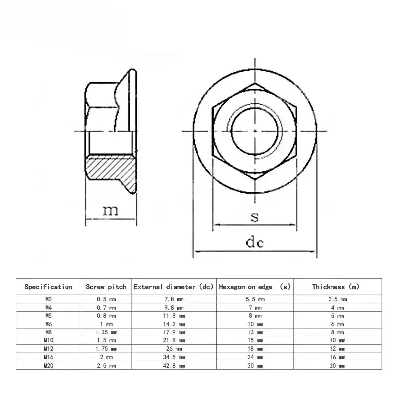 50/20/10/5/2/1pcs M3 M4 M5 M6 M8 M10 M12 M16 M20 304 Stainless steel Hexagon Hex Head Serrated Spinlock Lock Flange Nuts DIN6923