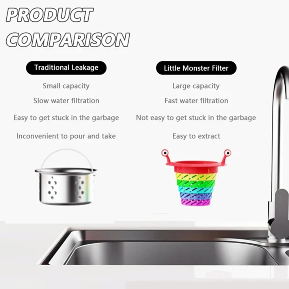 Little Monster Retractable Mesh Kitchen Sink Filter, Anti-Clogging, Floor Drain, Colorful Bathroom, Food Catchers