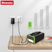 Newsmy Fast Shipping Solar Generators With Solar Panels Solar Power Station Portable Power Station 2000w