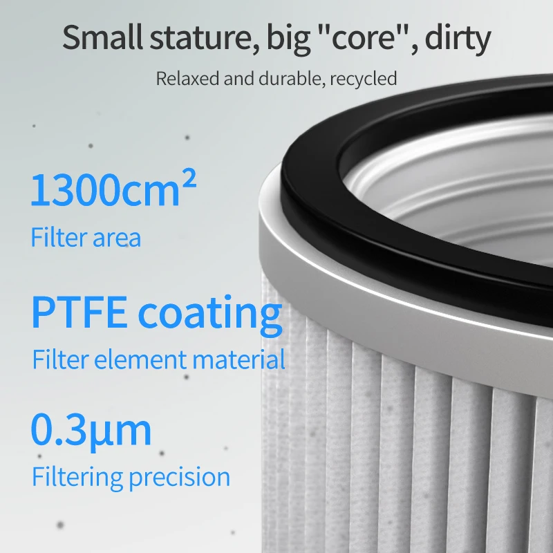 Coletor de Pó Industrial Ruiwan RW201