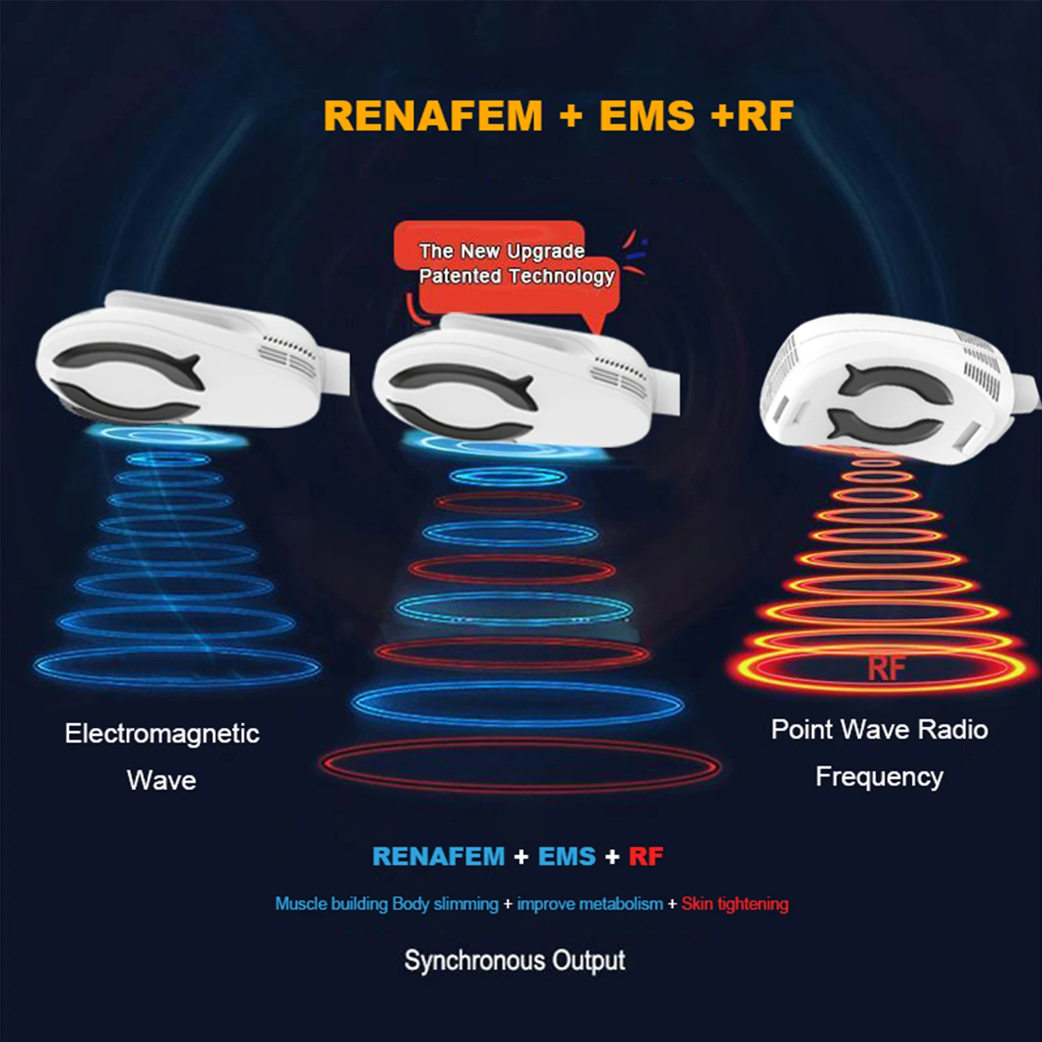 테슬라 Ems 무게추 손실 조각 기계, 지방 연소, Renasculpt Ems 조각 기계, 15