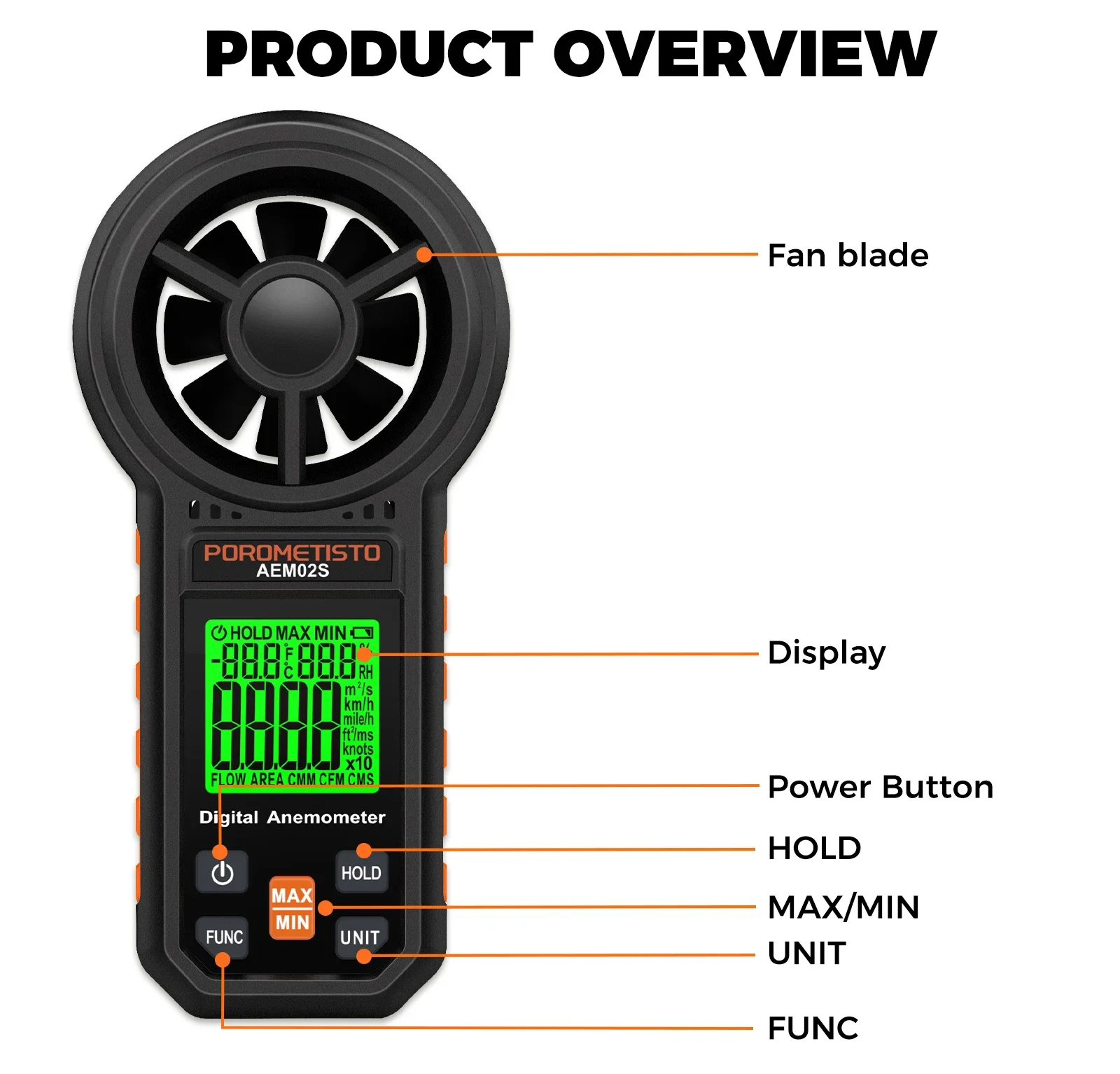 Digitales Anemometer 0,4~30,00 m/s Handgehaltenes Windgeschwindigkeitsmessgerät Luftgeschwindigkeit Luftstromrate mit LCD-Hintergrundbeleuchtung CFM CMM CMS Messwerkzeug – Detail 14