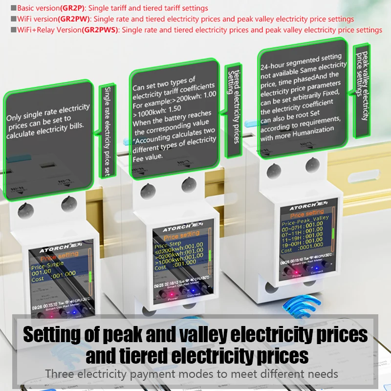 Imagem -03 - Atorch-din Rail Proteção Medidor Vazamento Segurança Switch Controle Remoto por Tuya App para Smart Home Ac110 220v 100a Wi-fi Proteção