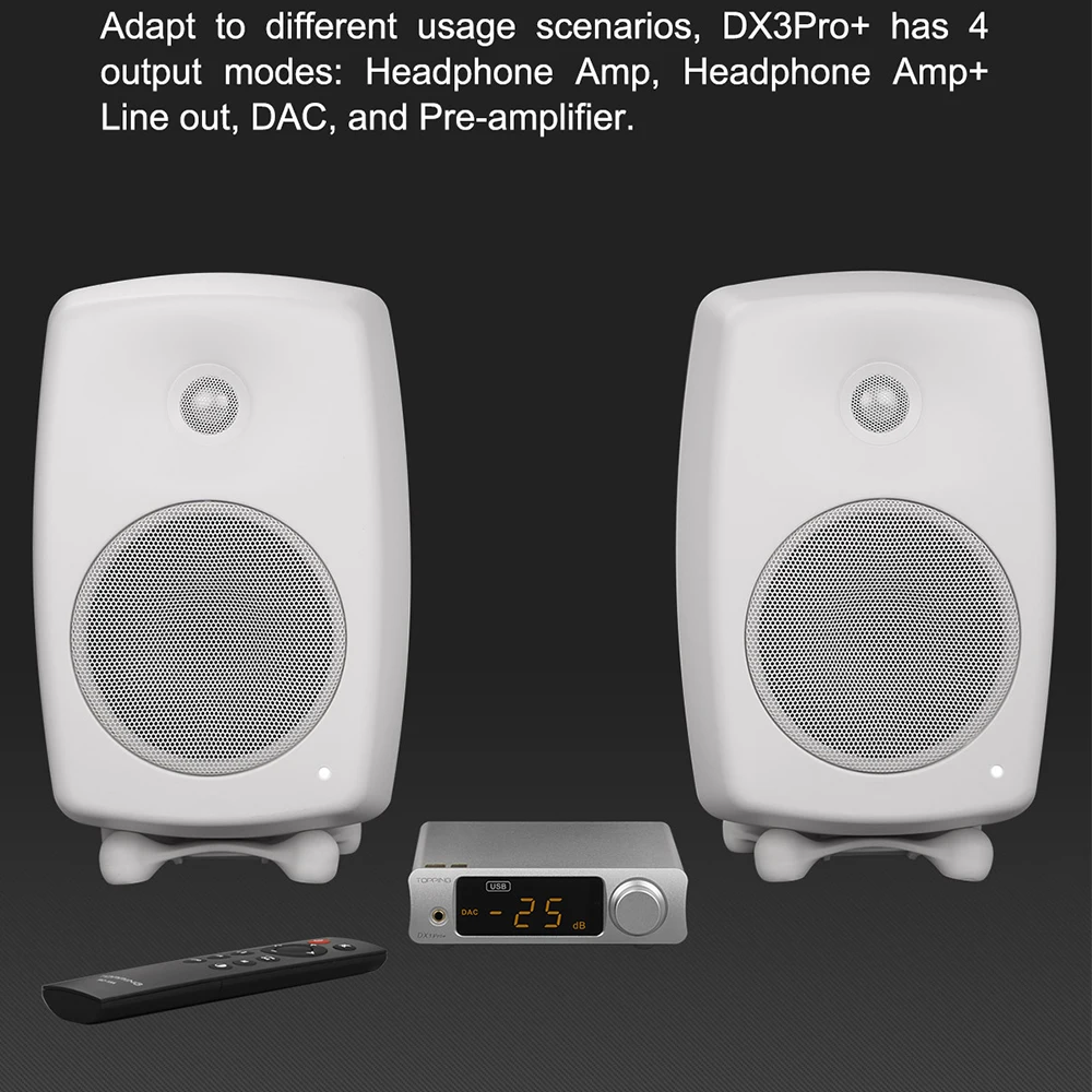 TOPPING DX3PRO+ Decodificador 32Bit/768kHz DSD512 DAC con Control Remoto