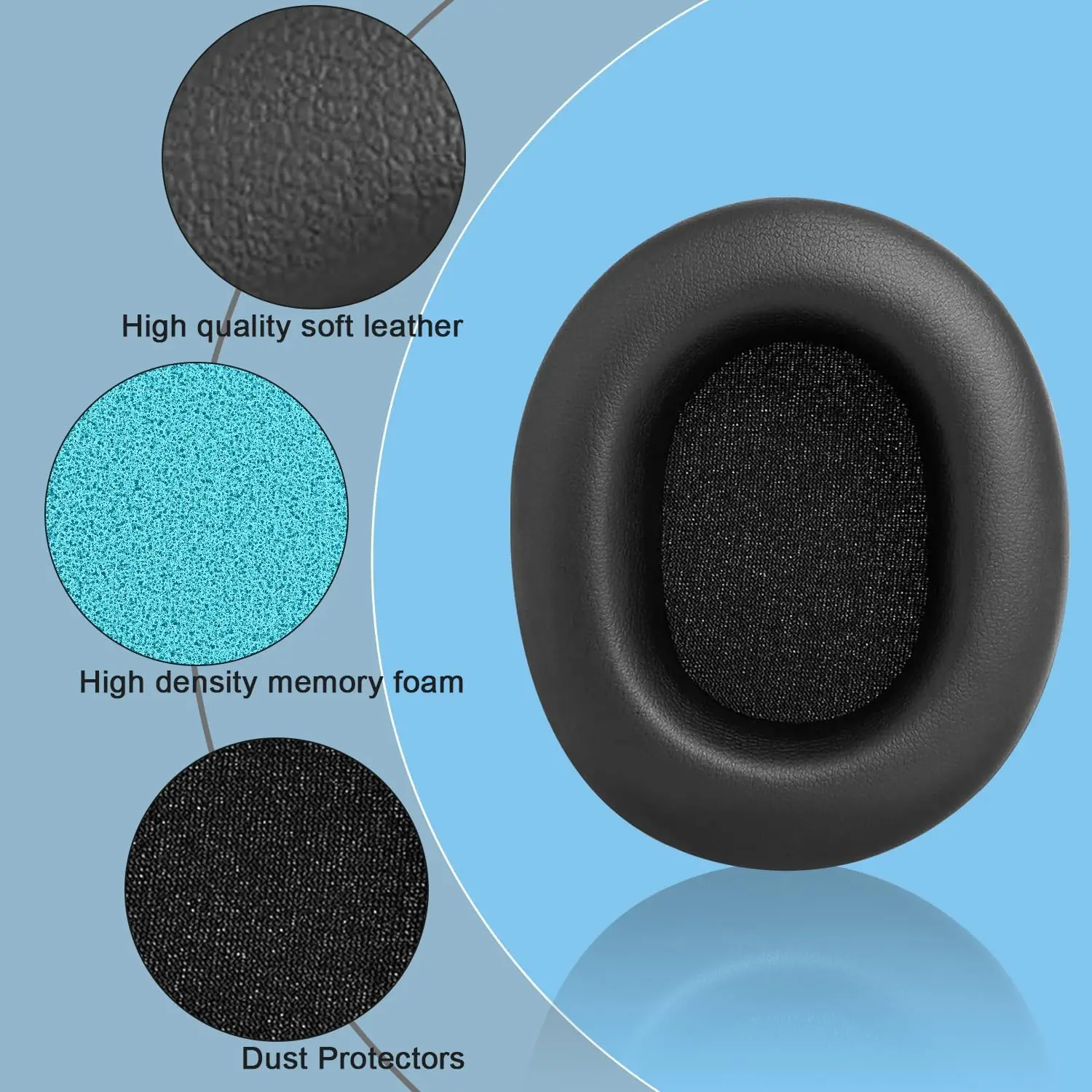 Replacement Ear Pads for Sony MDR-7506, Headphones Ear Cushions Covers for MDR-V6 MDR-V7 MDR-CD900ST Monitor Headset Accessories