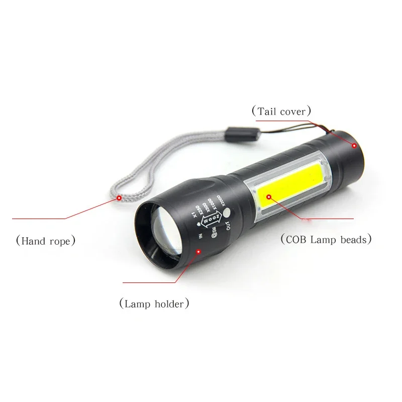 ESMARTER Outdoor Flashlight Built-in Lithium Battery Strong Lighting Tool Small Mobile Lighting Tools Suitable for Night Fishing