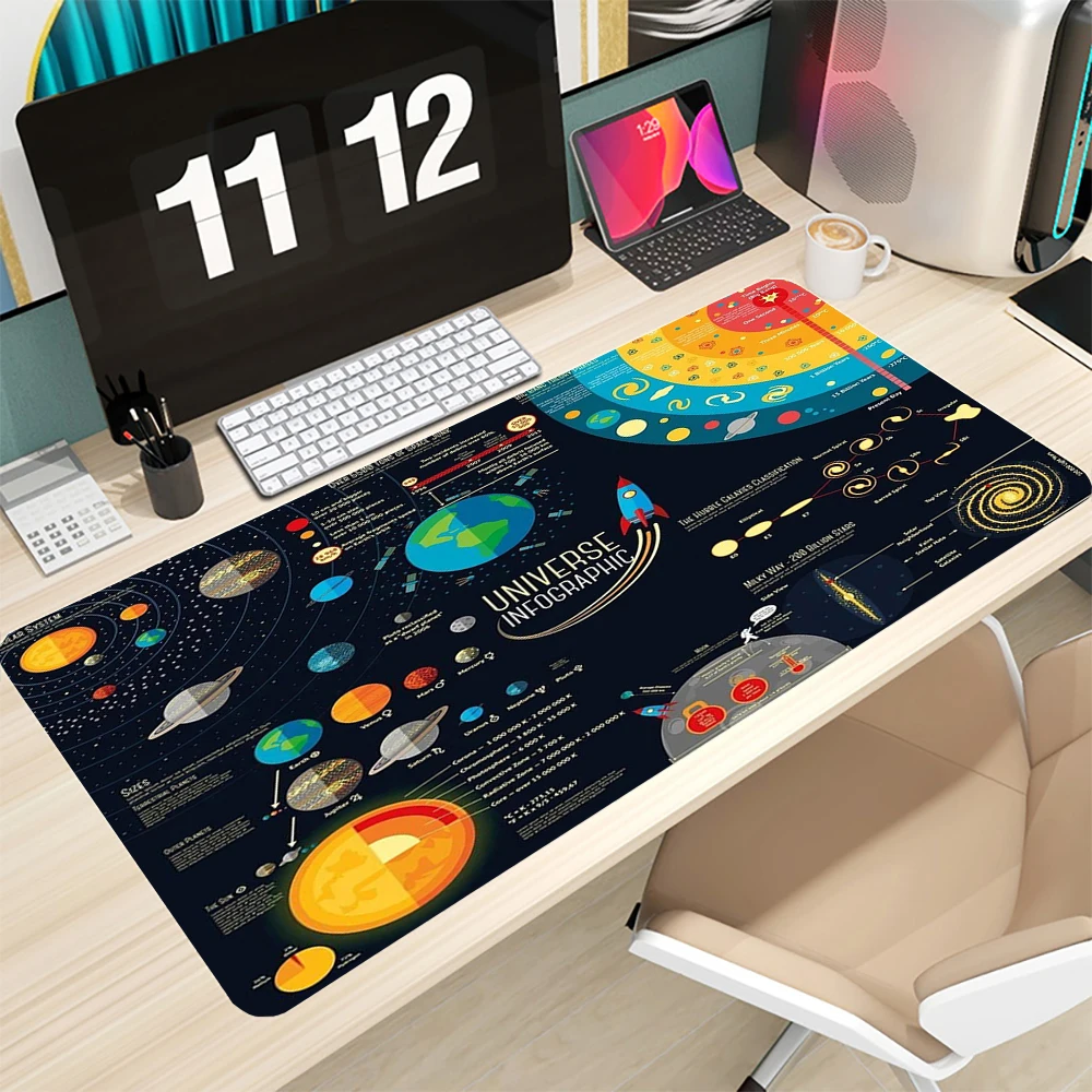 Anime Table Mat Rubber Mouse Pad Universe Space Solar System Planet Desk Pad Game Accessories Mausepad PC Gaming Decoration Mats