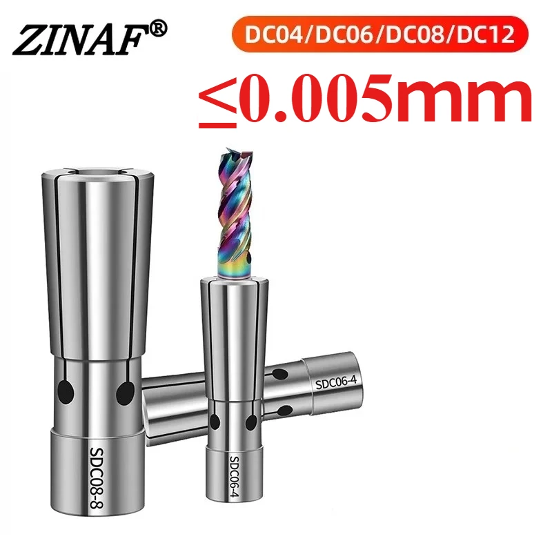 High Precision 0.00…