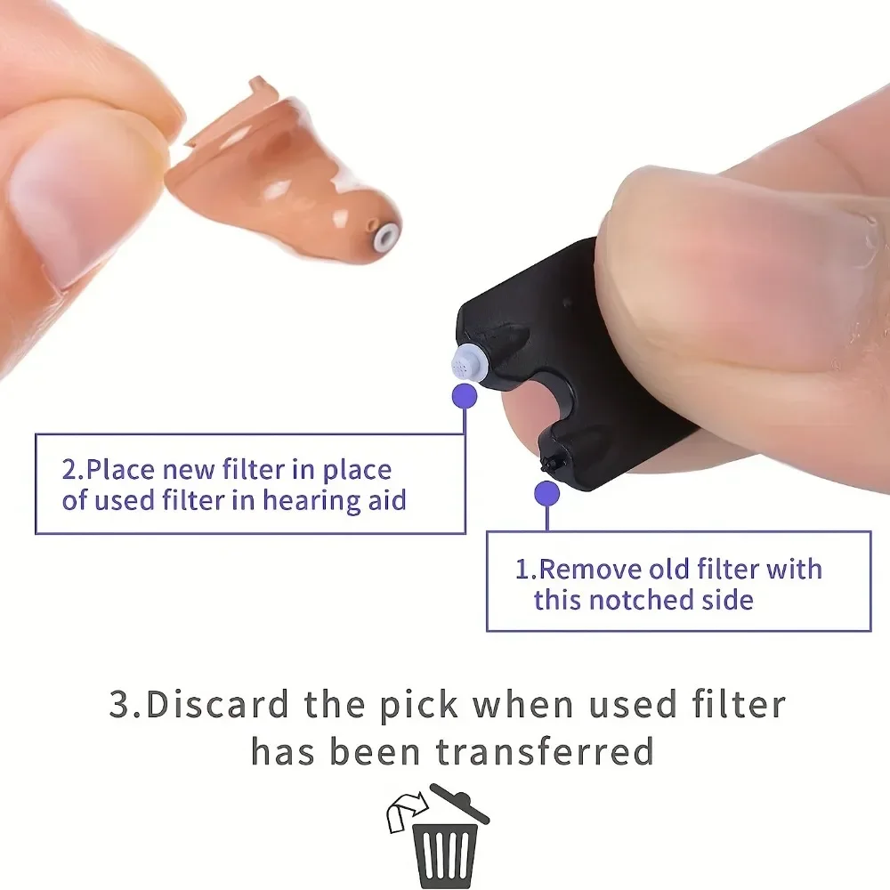 Oticon ProWax MiniFit Wax Filters Replacement | Compatible with Oticon RIC Hearing Aids, Available in 3/5/10 Packs