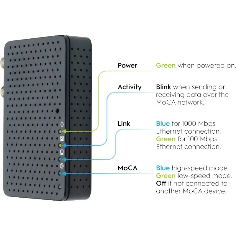 محول MoCA 2.5 - وحدة واحدة (المحول الثاني مطلوب) |   إيثرنت فوق اقناع |   ما يصل إلى 1 جيجابت في الثانية |   العمود الفقري المثالي للفيديو