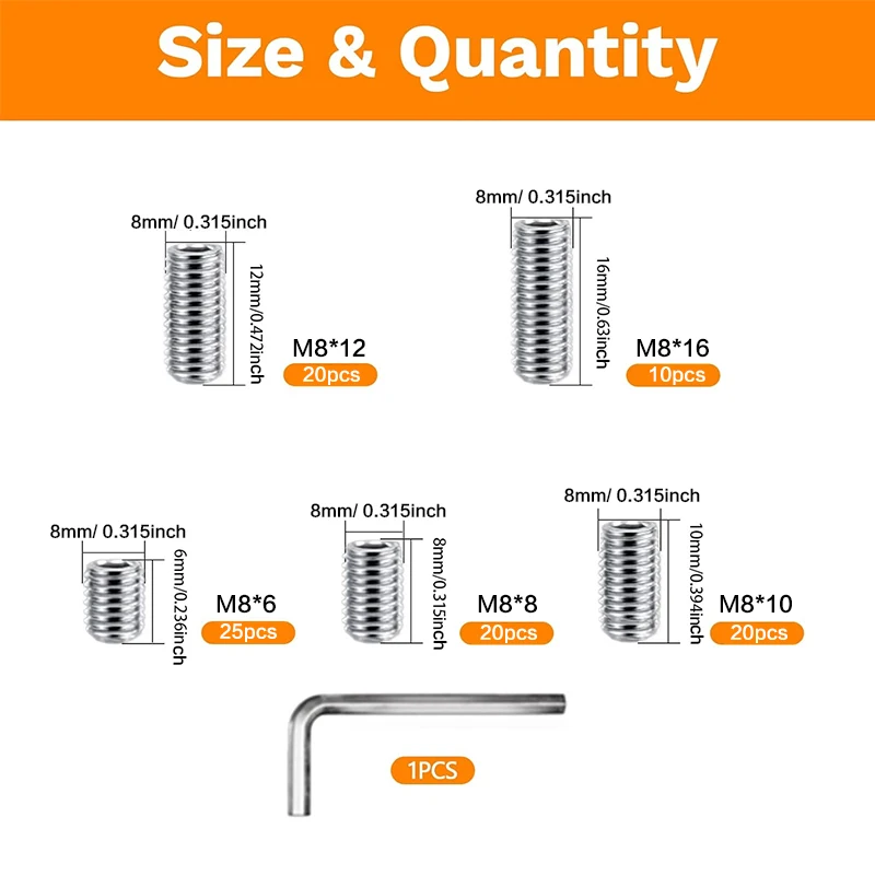 96 Pcs Set Screws Assortment Kit, 5 Sizes Included, M8 Metric & SAE Allen Set Screws for Plumbing, Bathroom Fixtures, Door Knobs