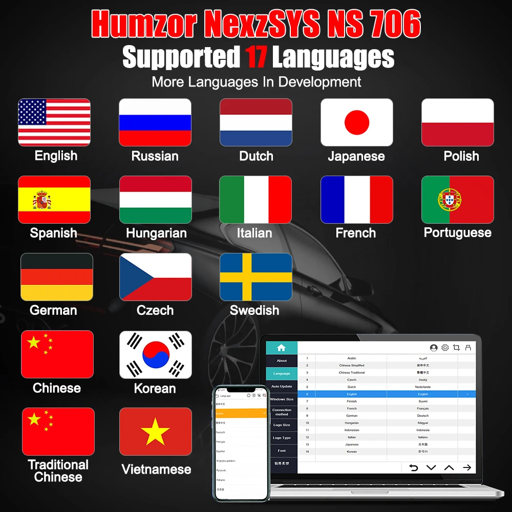 OBD2 Scanner Humzor NexzSYS NS 706 Car Full System Diagnostic Tool ECU Key Programming 17 Reset Services SAS CVT ABS Gear Learn